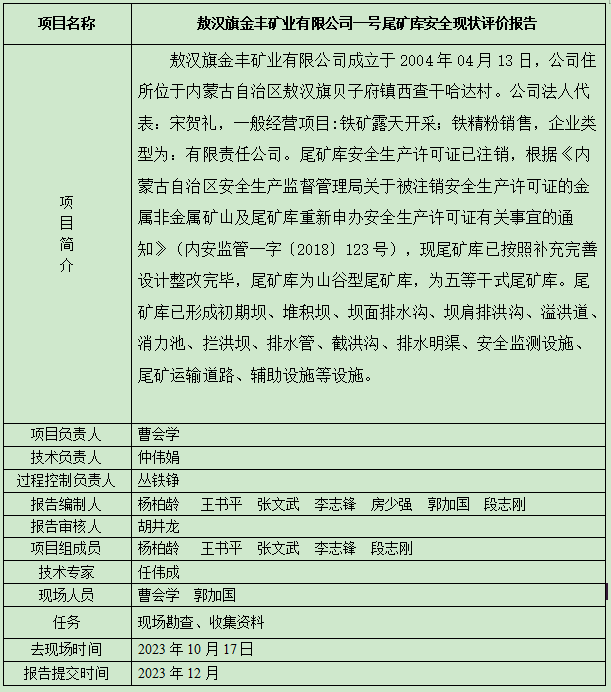 敖漢旗金豐礦業(yè)有限公司一號(hào)尾礦庫安全現(xiàn)狀評(píng)價(jià)報(bào)告